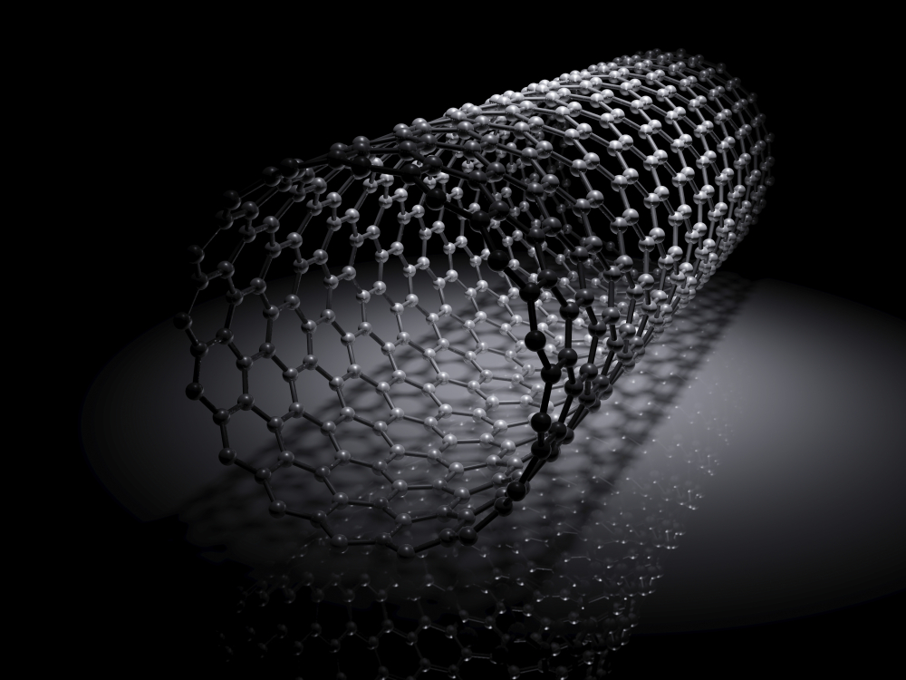 What Are Nanotubes?